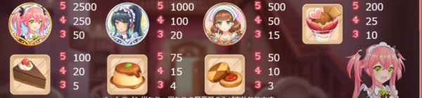 magic maid7