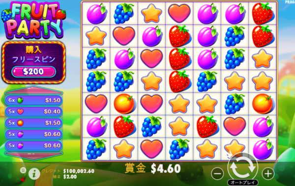 Fruit party normal slot フルーツ・パーティのWhat is ビデオスロット