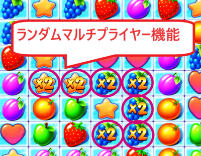 Fruit party ramdom multi フルーツ・パーティの魅力を大公開①ランダムマルチプライヤー