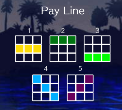 Hawaiian Dream Xmas payline ハワイアンドリーム・クリスマス:ペイライン