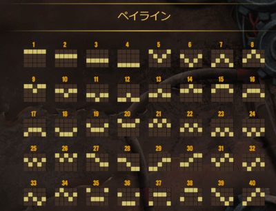 Money train 2 payline マネートレイン2の『ペイライン』